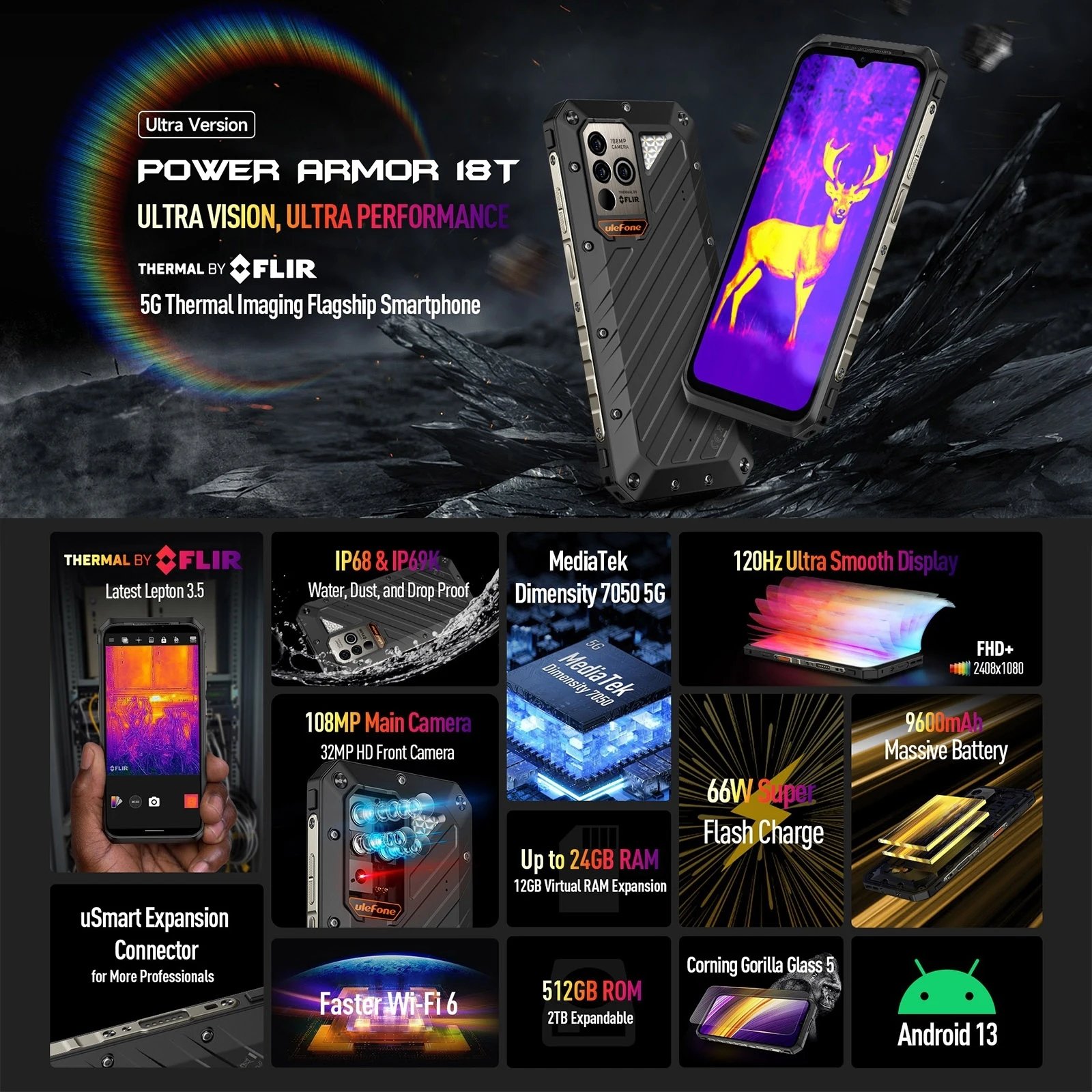 Ulefone Power Armor 18T Ultra 5G mobile phones 3g&4g smartphone 6.58" smart phone 5g smartphone 66W108MP 24GB 512GB Rugged Phone